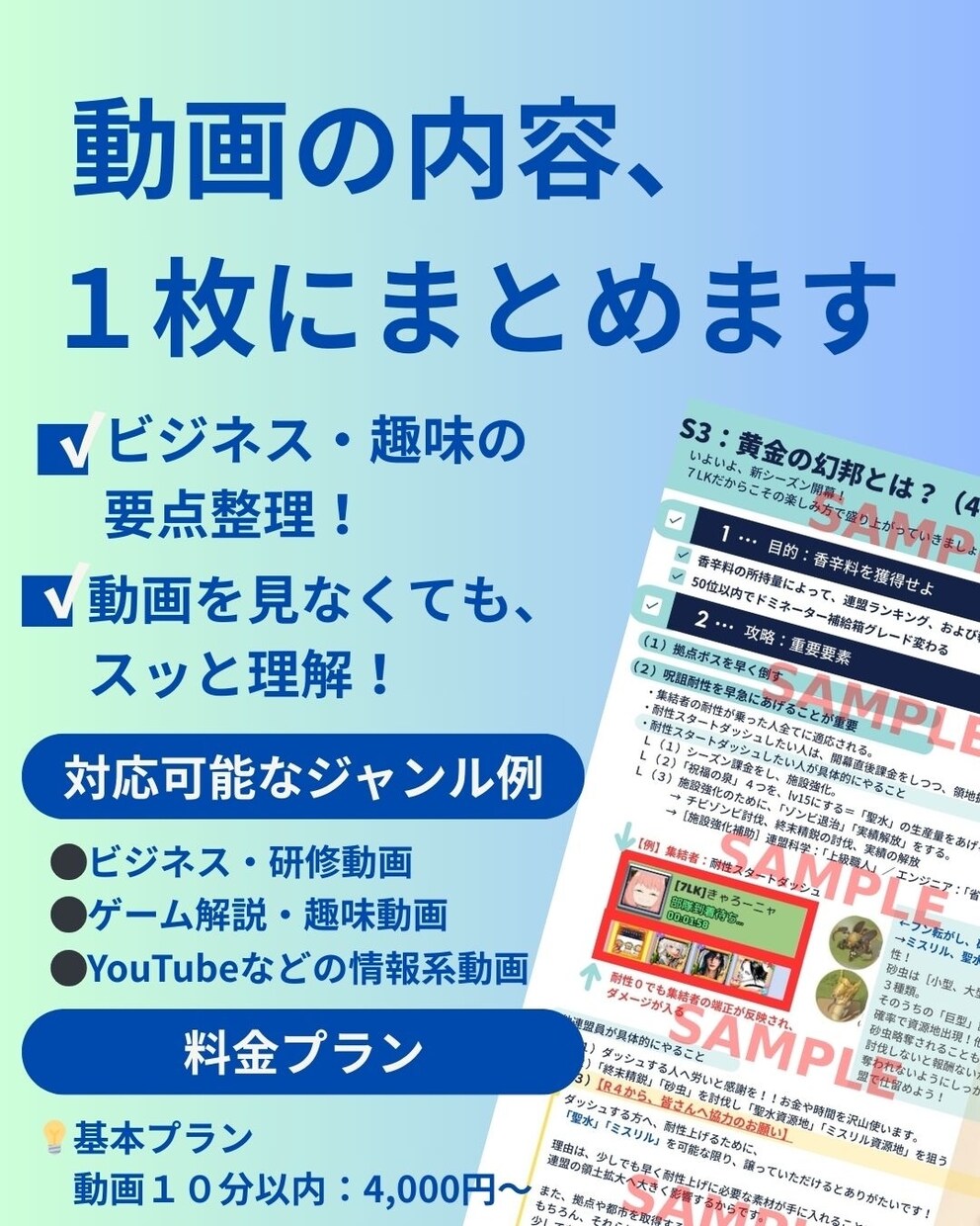 A4に要約！動画の内容を1枚で見やすく整理します ビジネス・趣味の要点整理！ 動画を見なくてもスッと理解！ イメージ1