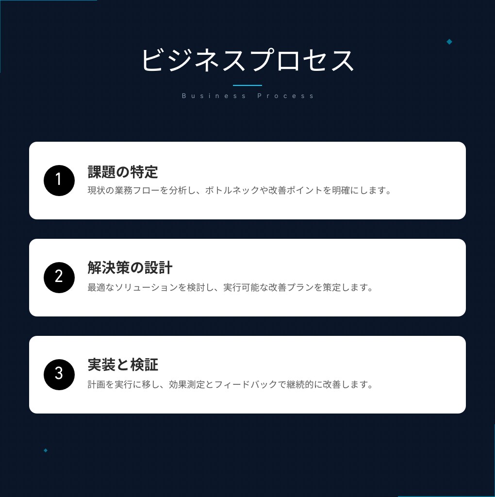 GAS・スプレッドシートの業務自動化をします 【手作業ゼロ】AI×GASでエクセル業務を完全自動化します イメージ3