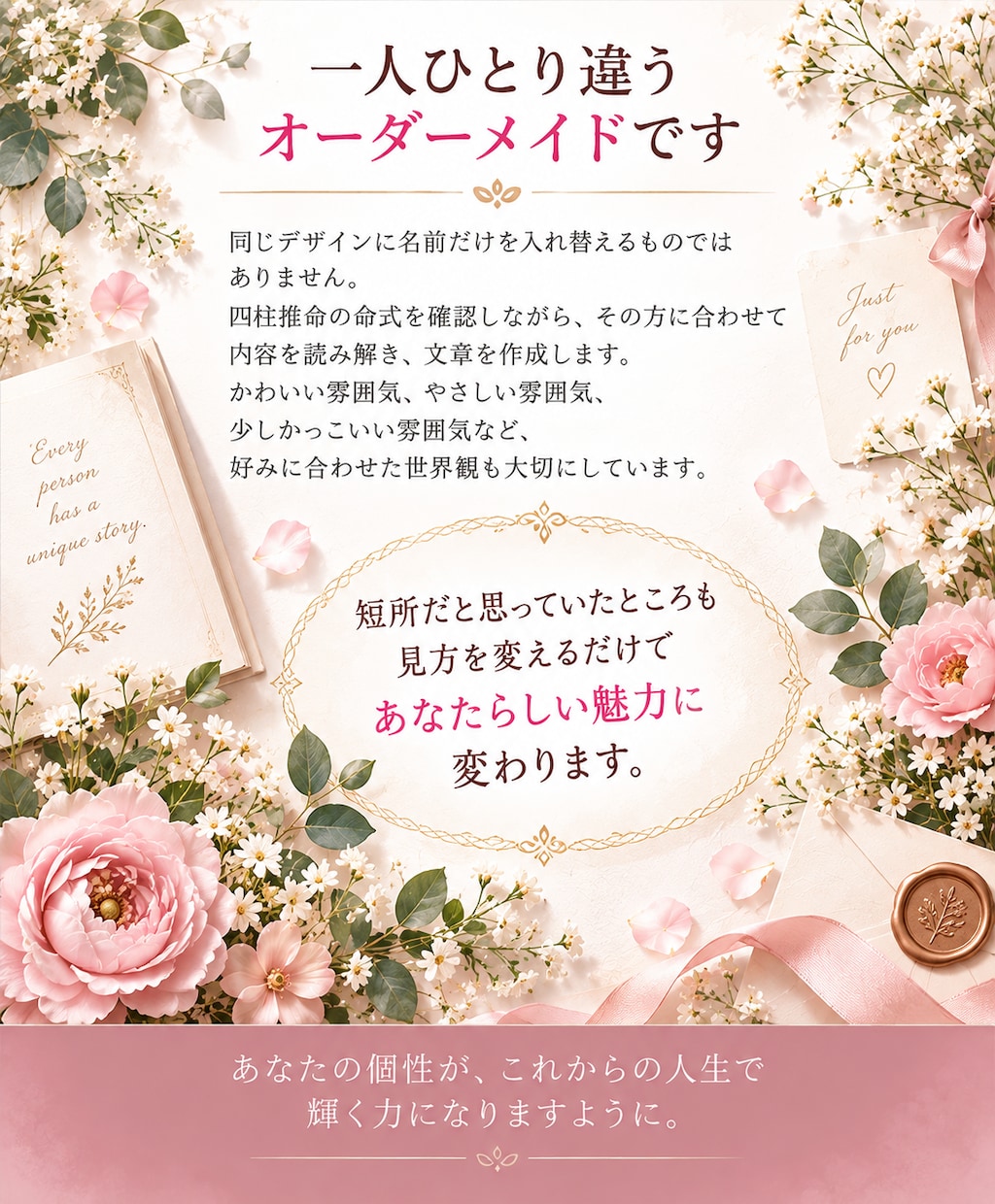 四柱推命でみたあなたの魅力で取扱説明書を作成します 見た目からかわいい♡大切な人にも贈りたい1枚 イメージ6