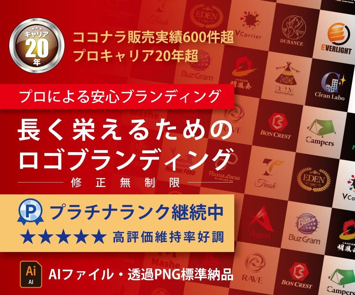 企業ロゴ必須ブランディング重視でトコトン制作します 信頼と実績のロゴマーク！プロが修正無制限で担います！ イメージ1