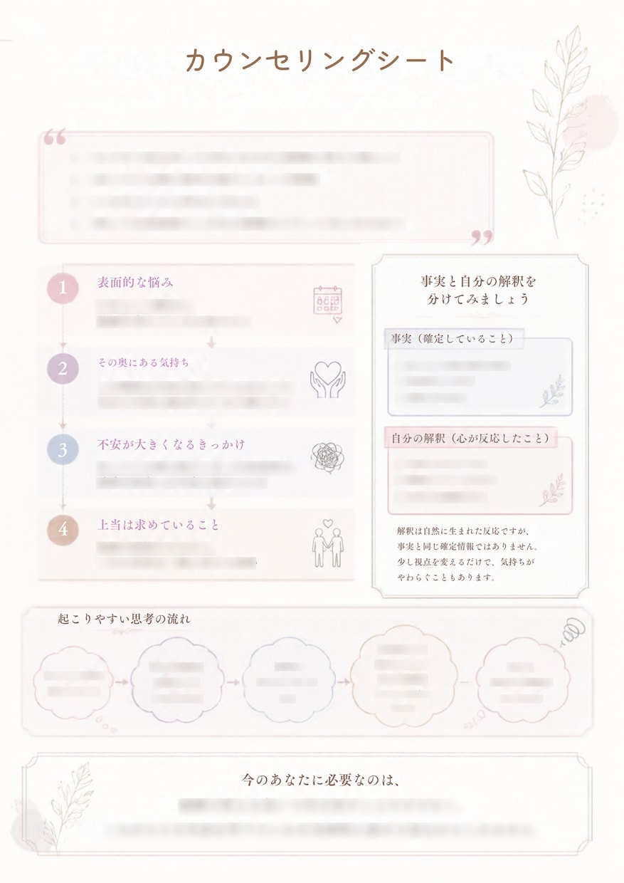 相性や恋愛傾向を5ページの特別レポートにします 恋愛カウンセラーが、恋愛占い×カウンセリングします！ イメージ5
