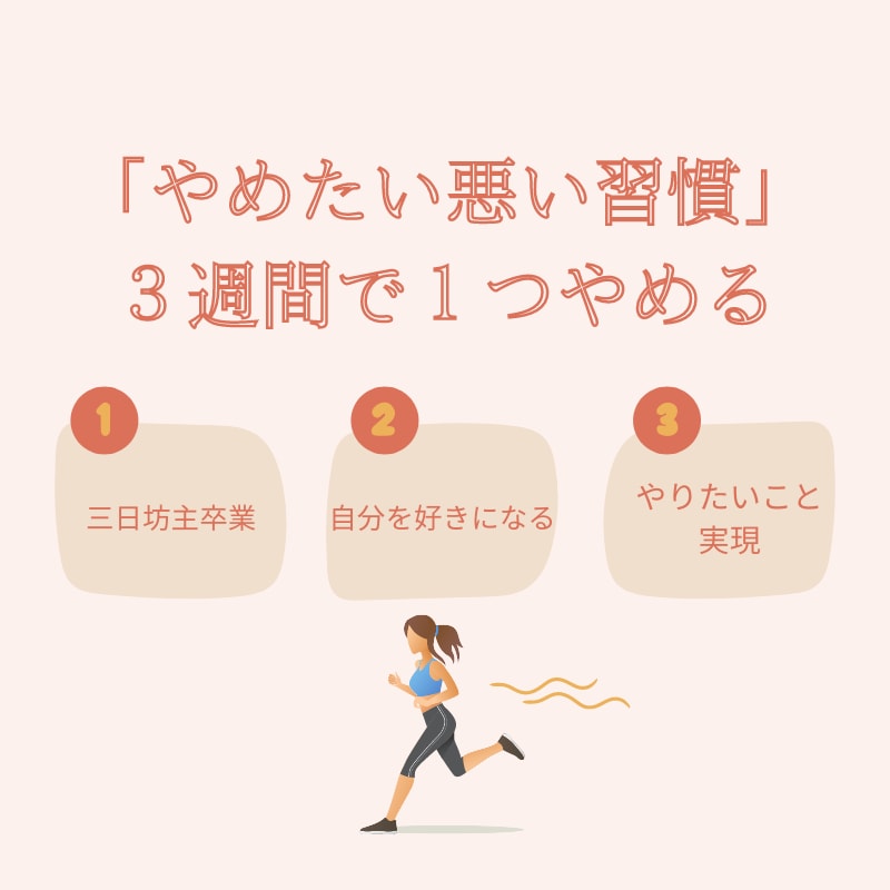 やめたい悪い習慣 を３週間で１つやめさせます やる気・根性に頼らない、脳科学アプローチだからできる イメージ3