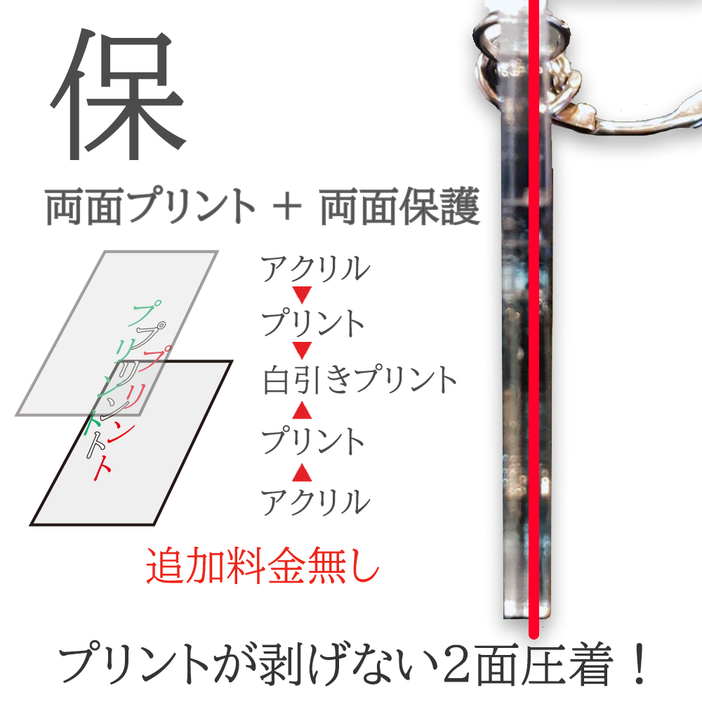 商用クオリティのアクリルキーチェイン制作いたします 1個320円～200個単位で290円 イメージ6