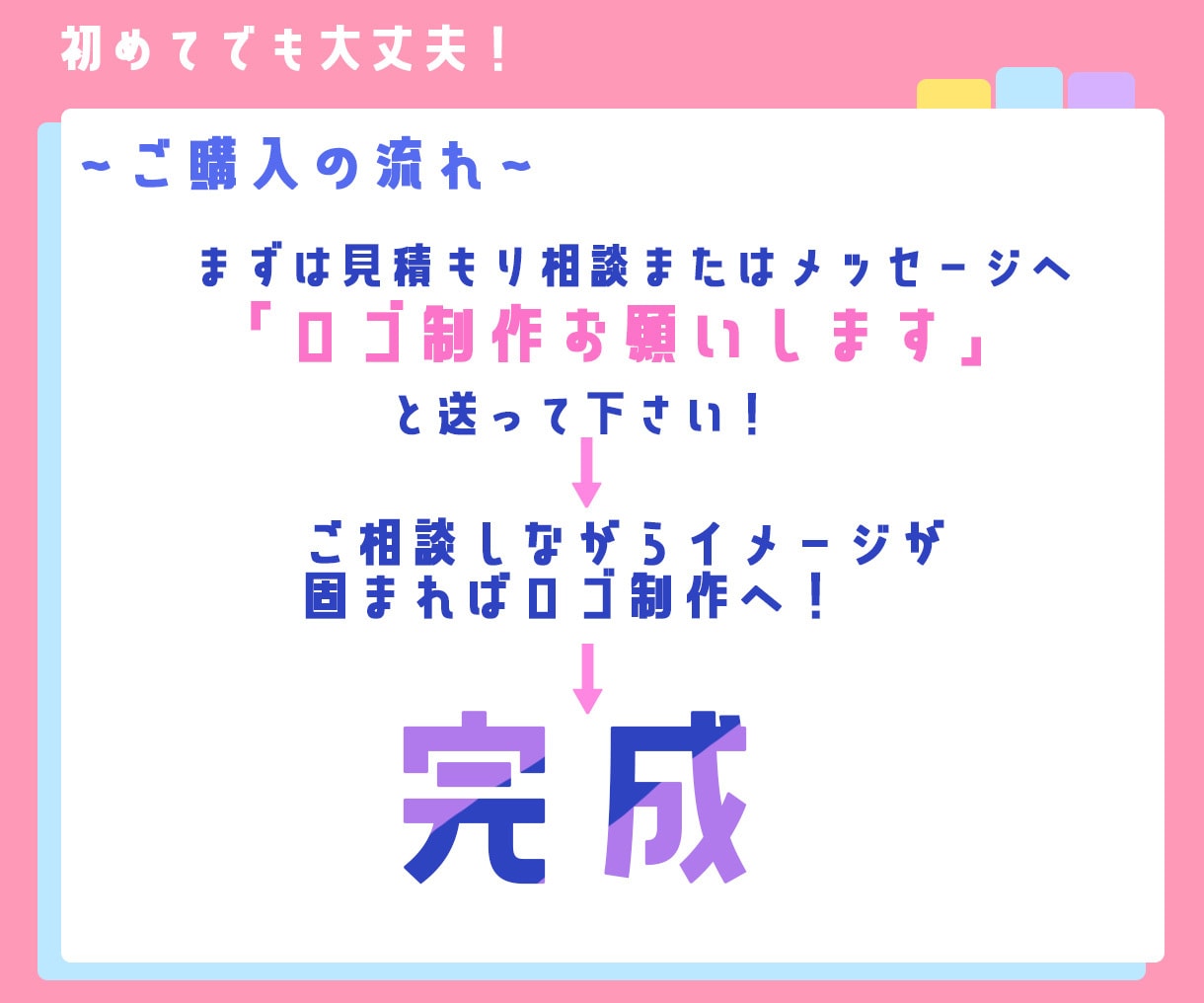VTuberやコラボ企画タイトルのロゴを制作します 初めてでも安心！最短即日！ご要望に合ったロゴを制作します！ イメージ2