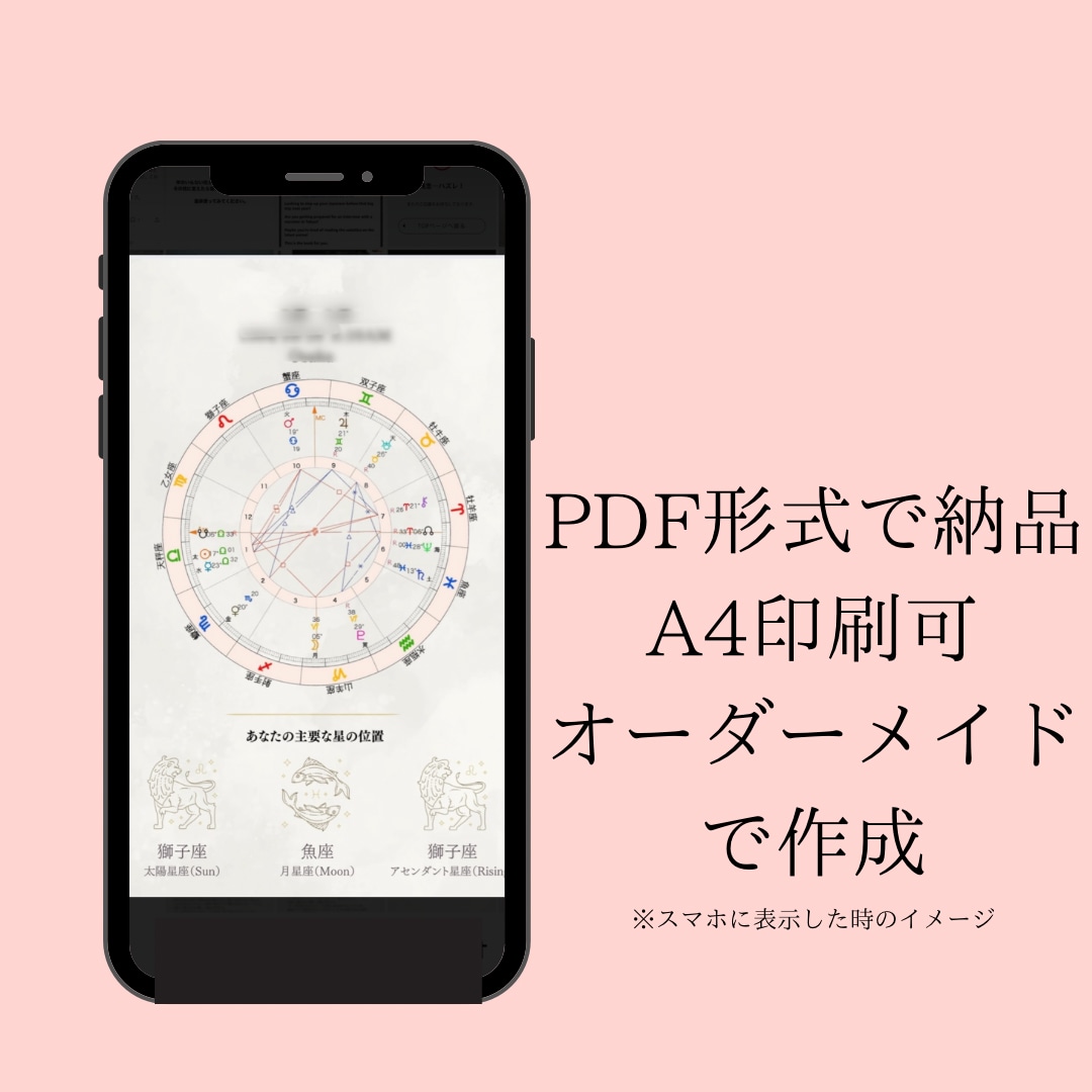 約50ページ✴︎あなた専用ホロスコープ本を作ります 約2万文字・PDFで納品✴︎人生の総合鑑定書✴︎開運祈祷付 イメージ4