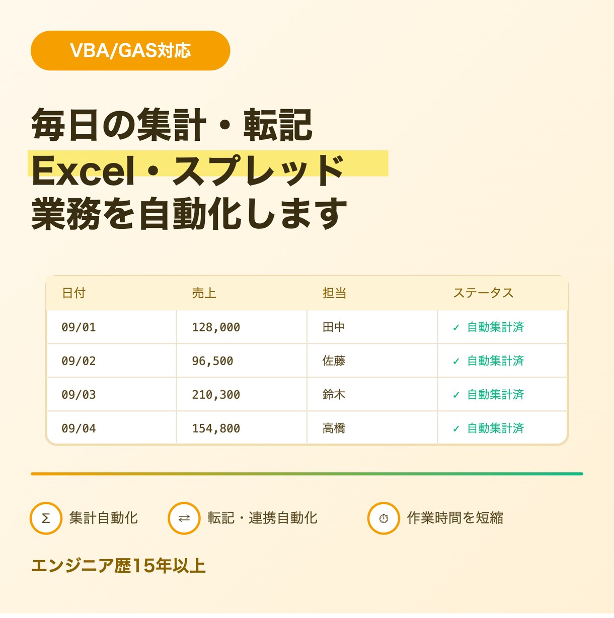 Excel・スプレッド業務を自動化ます 毎日の定型作業をスクリプトで時短 イメージ1