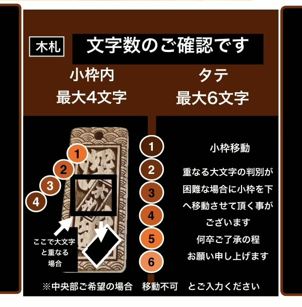 新登場❗️ウォールナット使用しています 全体茶系色です　すでにアップヒノキの木札より少し細目です イメージ4