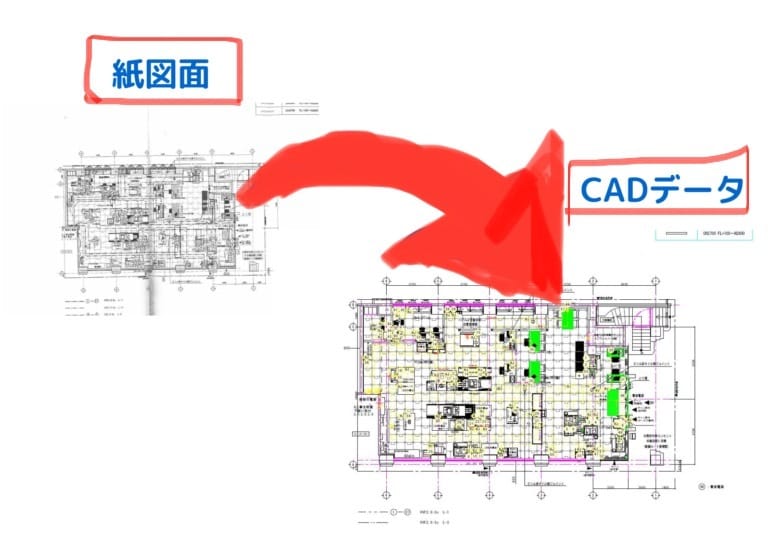 手書き図面やPDFをCADトレースします 手書き図面やラフ図ろCADトレースならお任せ下さい！ イメージ1