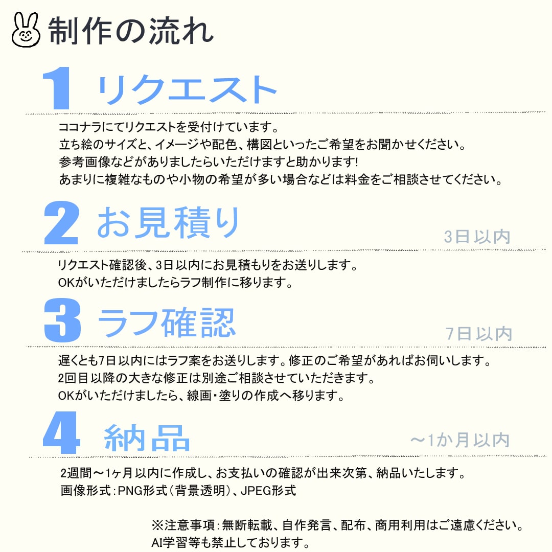 アイコンや動画用、立ち絵のイラスト全般お描きします 配信、ヘッダー、立ち絵、アニメ風のイラストで制作します！ イメージ9