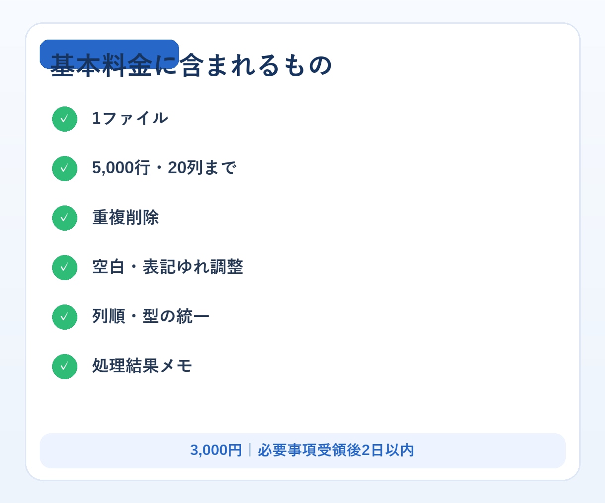 Excel・CSVデータをきれいに整えます 5,000行まで重複削除・表記統一を2日で イメージ2