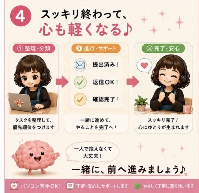 パソコン苦手OK｜書類整理を解決します 一人で進まない作業を一緒に進めます イメージ5