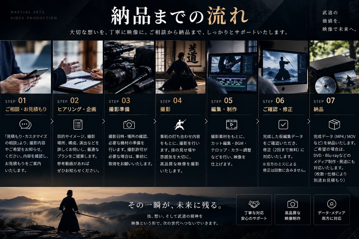 武道の魅力を伝えるPV・動画を編集します 武道経験を活かし、技・型・道場の魅力を映像で引き出します イメージ3