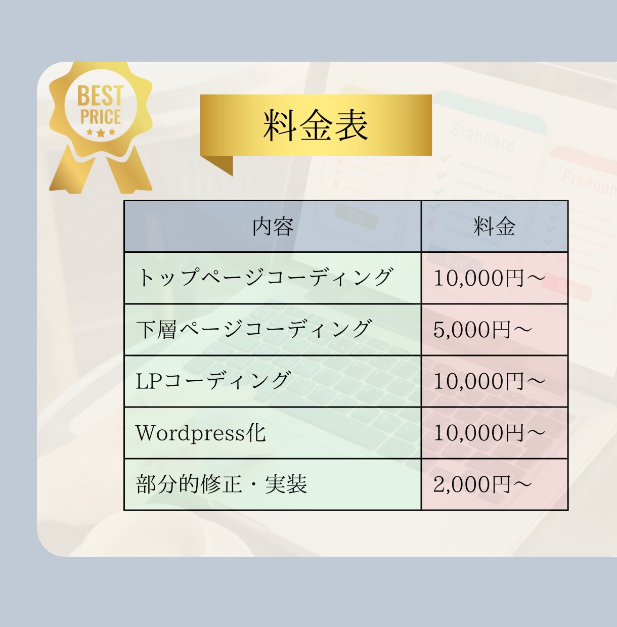 コーディングを低単価、高品質で代行します 丁寧な対応でサポート致します！ イメージ4