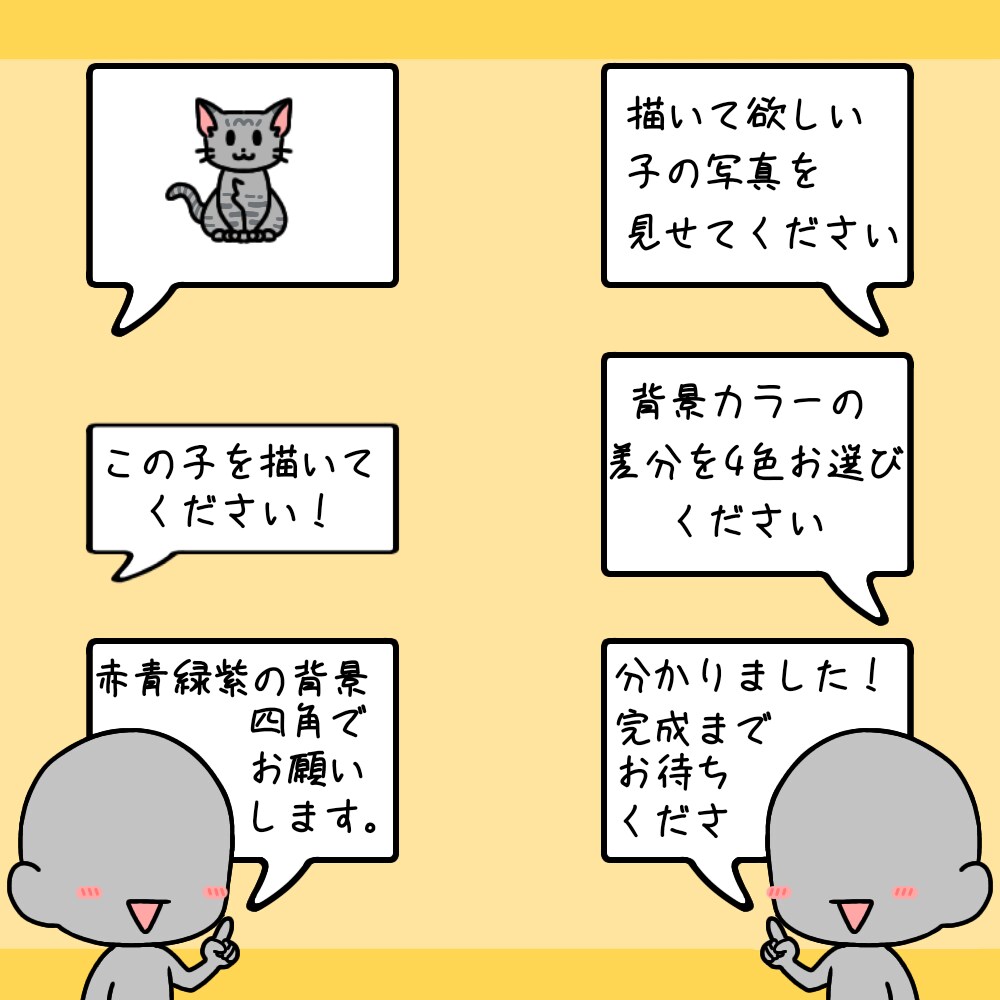 貴方の可愛い・カッコいいペットをお描きします 商業利用◎アイコン・壁紙にも！ イメージ3