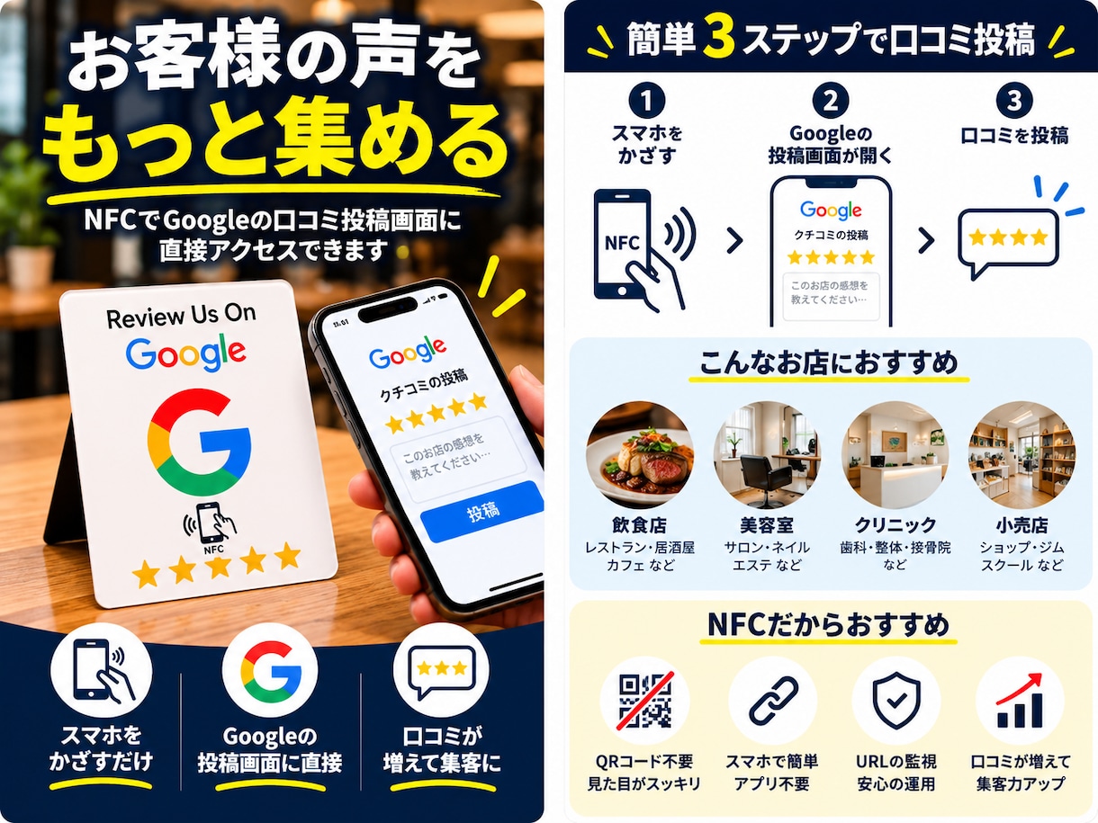 スマホをかざすだけでGoogle口コミへつなぎます 設定済みNFCカードを店舗専用にしてお届け イメージ4