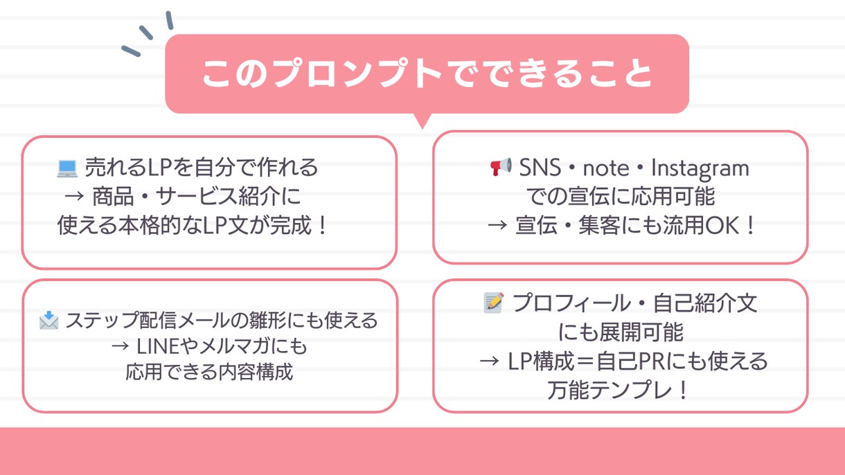 ChatGPTでLP文章を自動作成！できます 質問に答えるだけでLP文章が完成！ イメージ3