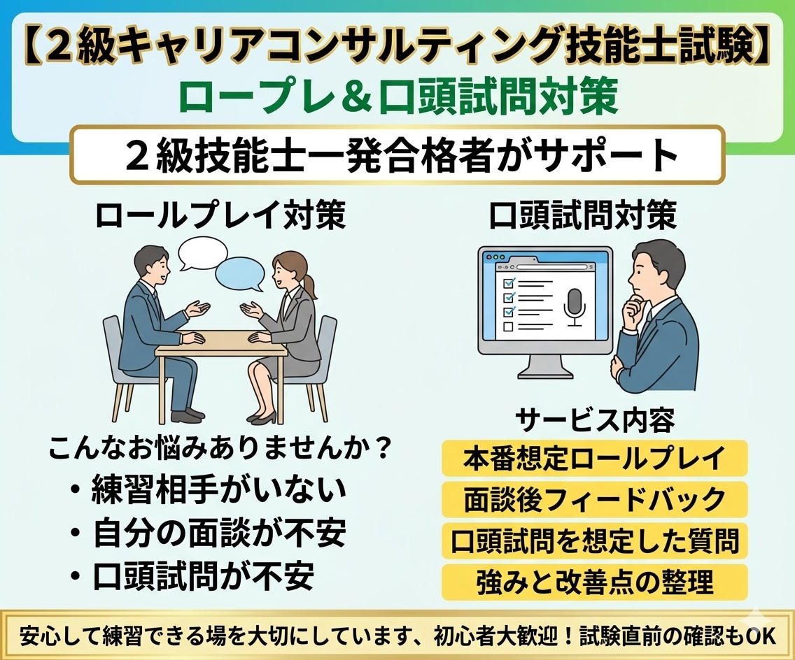 2級キャリアコンサルティング技能士試験対策します 試験本番を想定したロールプレイ・口頭試問、フィードバック イメージ1