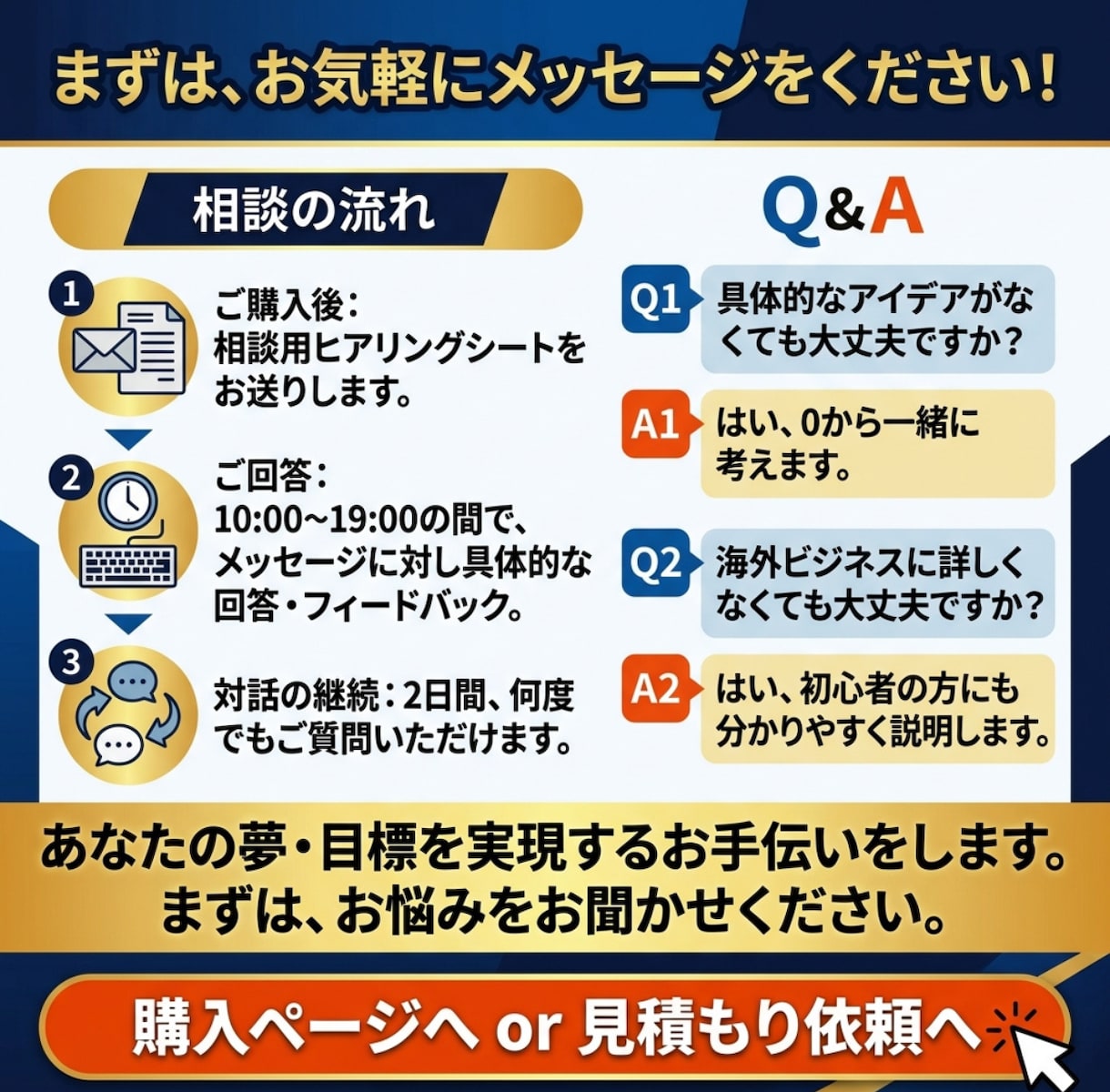 現役経営者ココナラPROが起業・副業サポートします 起業アイディアから商品企画・海外輸入まで2日間相談乗り放題 イメージ5