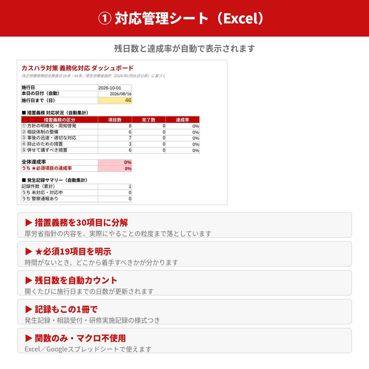 カスハラ義務化対応の規程一式を作ります 施行まで残り16日。就業規則にすぐ追記できます イメージ3