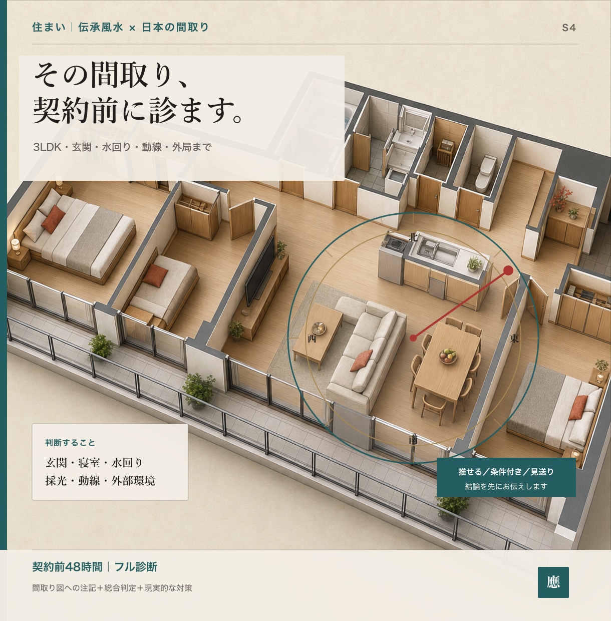 契約前の間取りを風水でフル診断します 日本の住宅事情に対応|48時間以内にPDF報告書を納品 イメージ1
