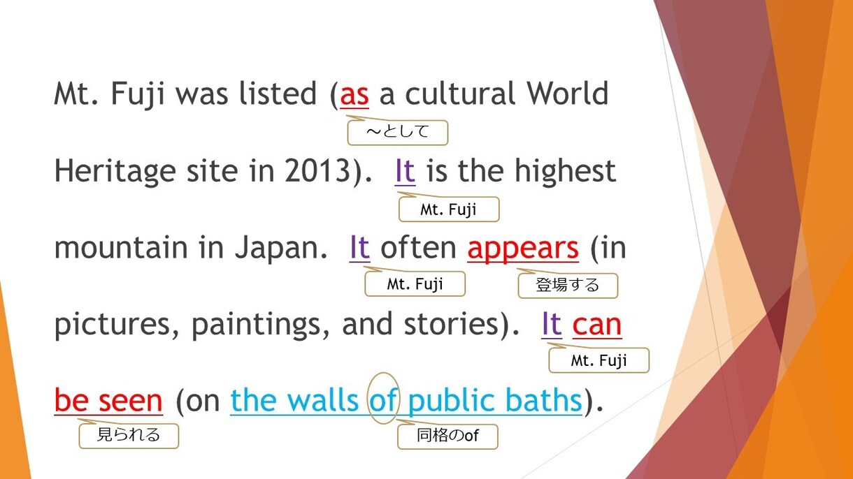 中学英語教科書の解説します 中学校英語教科書(ニューホライズン)の解説動画をお渡しします イメージ1