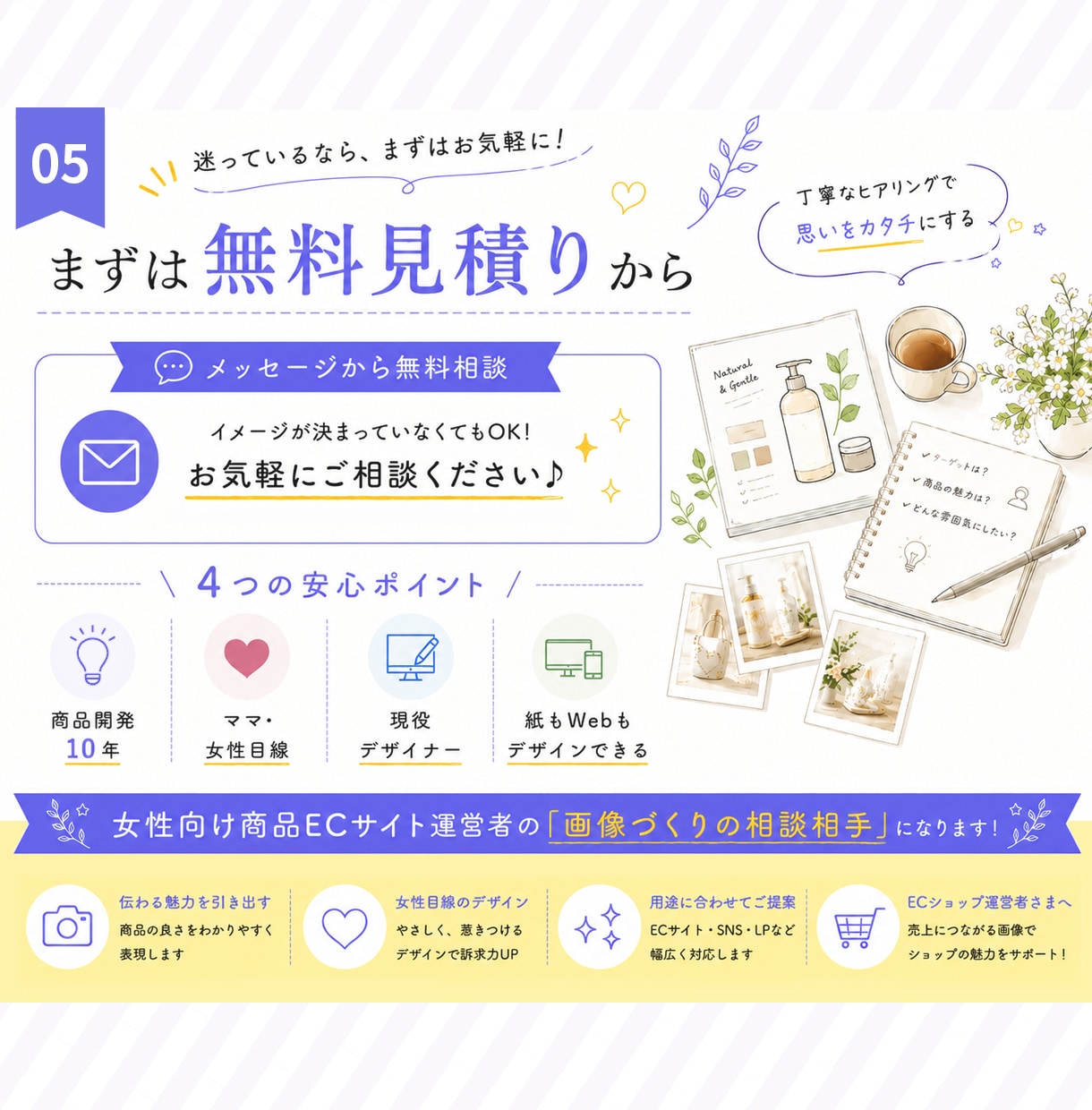 ECサイト｜POP&ナチュラル商品画像作ります 商品開発者目線 /女性目線で映える画像作成 イメージ5