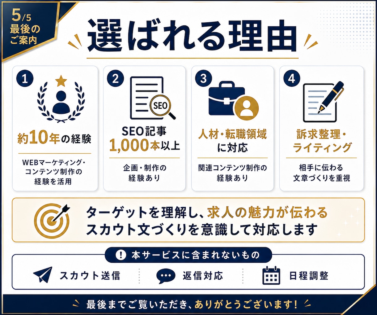 中途採用の候補者選定とスカウト文作成を代行します 候補者選定から文面作成・送信まで一括対応 イメージ5