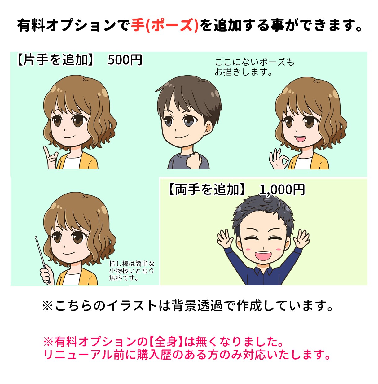 商用OK！プロフィール用のアイコン描きます SNS、ブログ、YouTube等にもおすすめ！ イメージ5