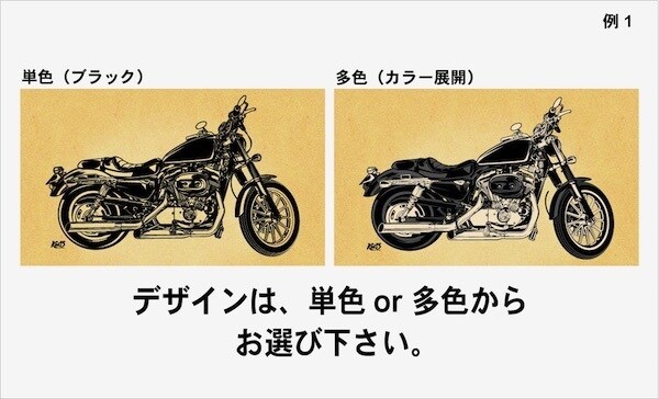 世界に１つだけ！あなたの愛車をデザイン製作します ご自分のバイクをインテリアに！お友達の愛車をお祝いに！ イメージ8