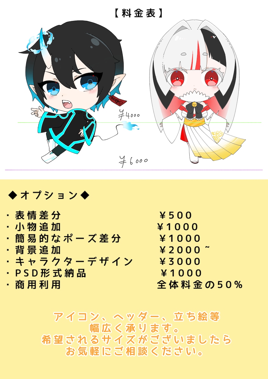 デフォキャラお任せあれ！イラスト描きます 修正何回でも無料！可愛いのも綺麗なのもお任せあれ！ イメージ2