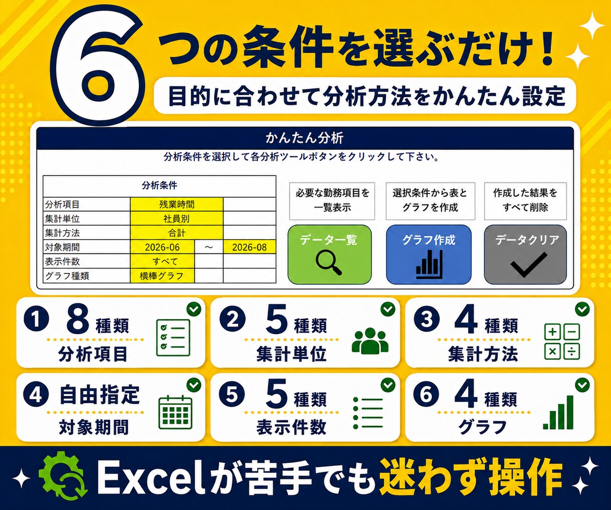 CSVを取り込みExcelで簡単に分析します 条件を選ぶだけで表とグラフを自動作成します イメージ3