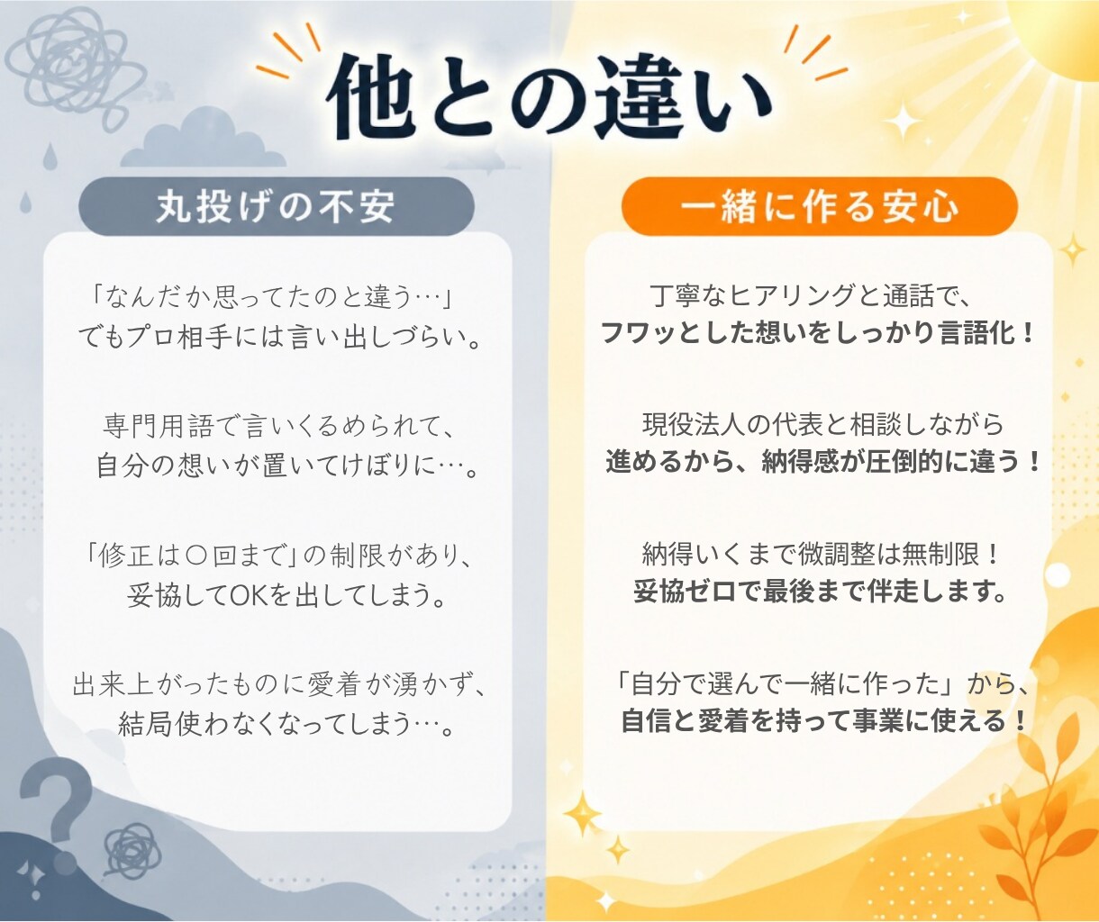 一緒に作ろう！！全部聞きます 「思ってたのと違う…」はもう終わり！納得いくまで完成させます イメージ4