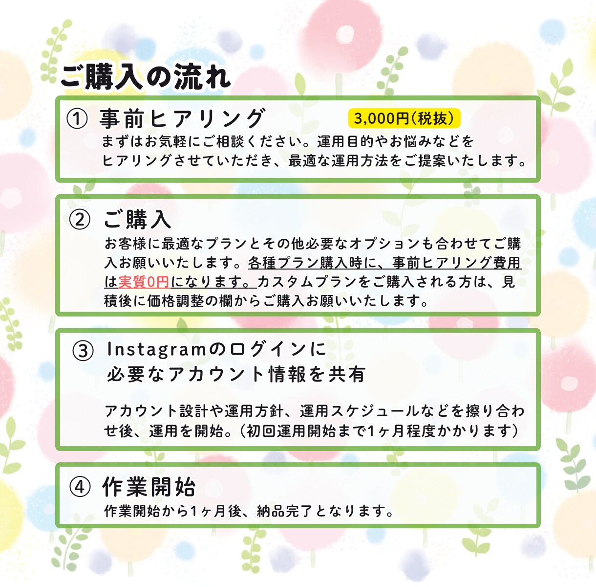 集客につながるInstagram運用代行ます 運用の目的や現状のお悩みを丁寧にヒアリング！ イメージ7