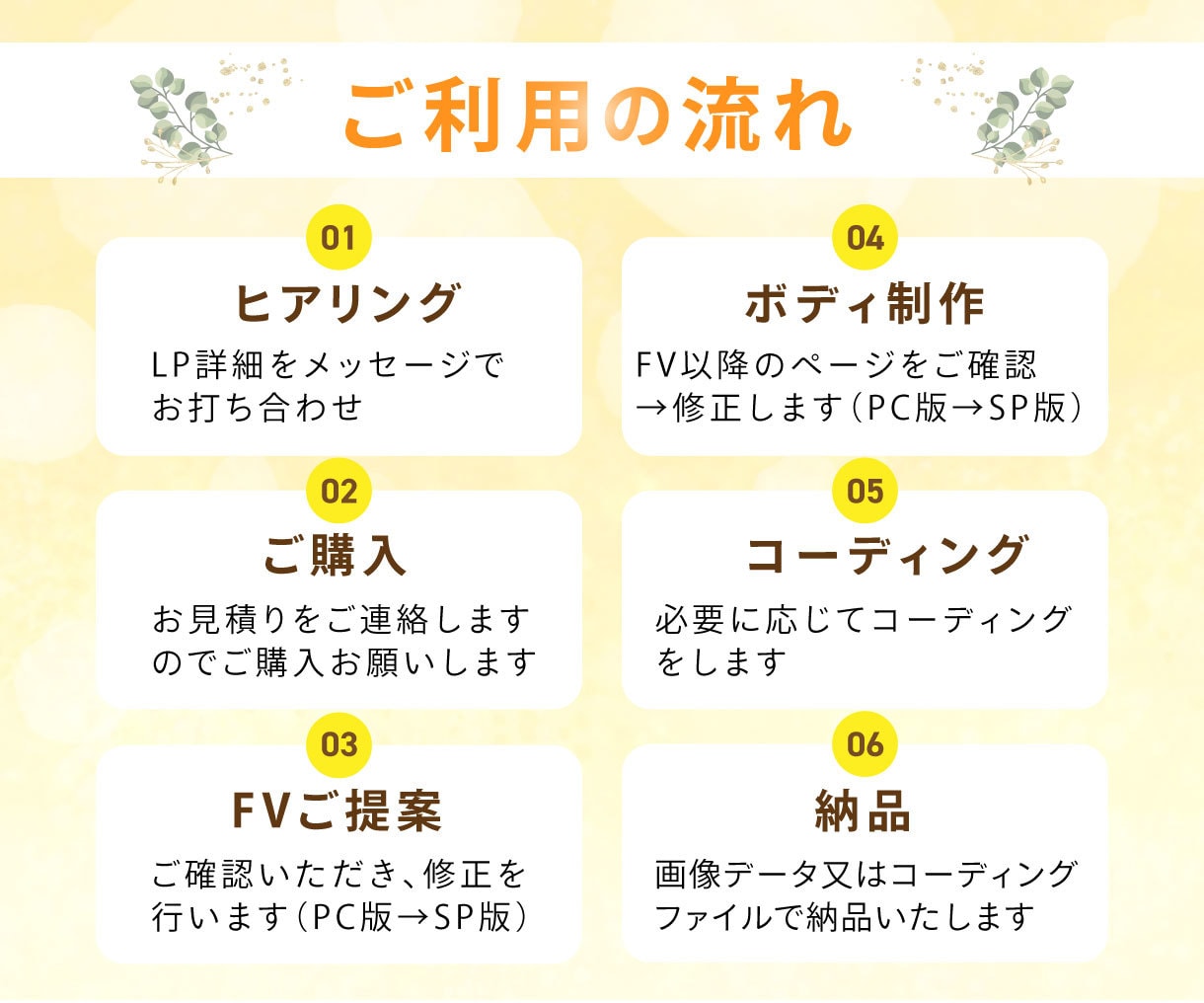 コピーを活かすLPデザイン作成します 広告用LPが必要な起業家・マーケター様へ イメージ2