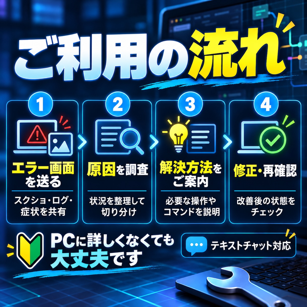 ComfyUIのエラー・不具合を解決します Missing Node・CUDA・Workflowを診断 イメージ2