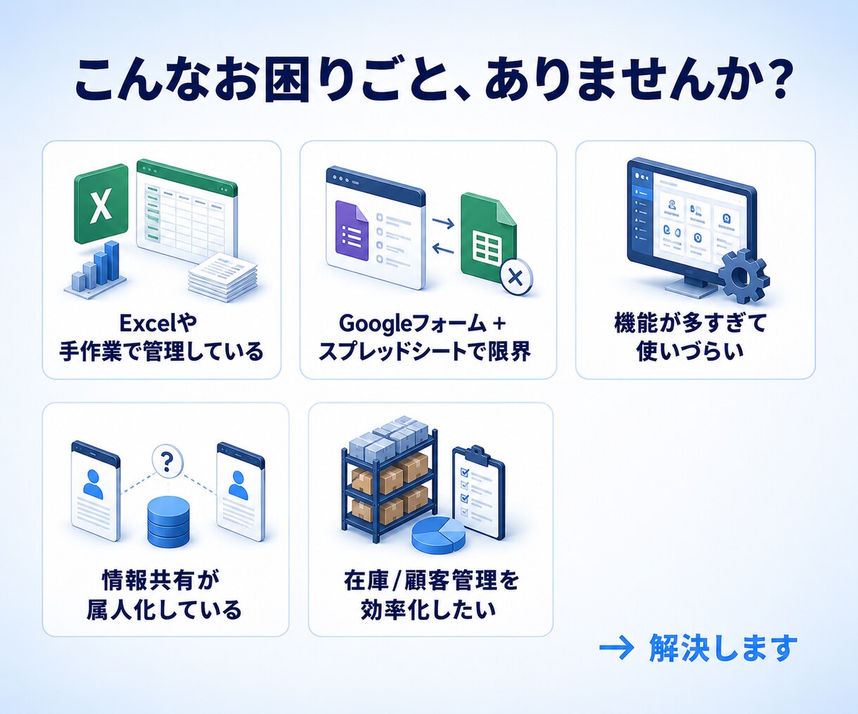 業務負担を減らすシステムをオーダーメイド開発します 開発に【AI】を活用することで低コスト・高精度・短納期を実現 イメージ3