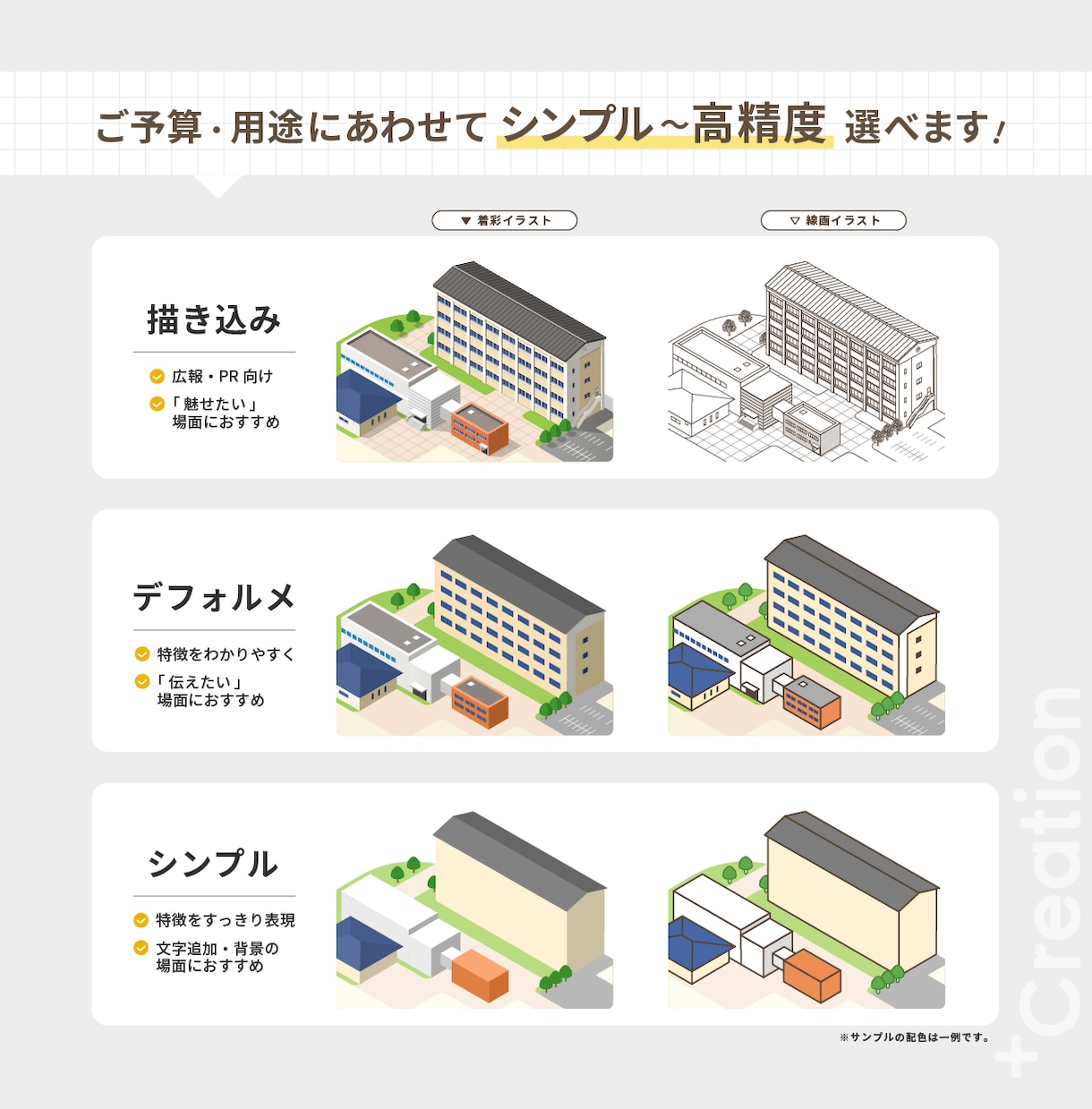 ひと目で伝わる｜立体のイラストマップを作成します キャンパスマップ／校内図／施設紹介／建物イラスト／俯瞰図など イメージ2