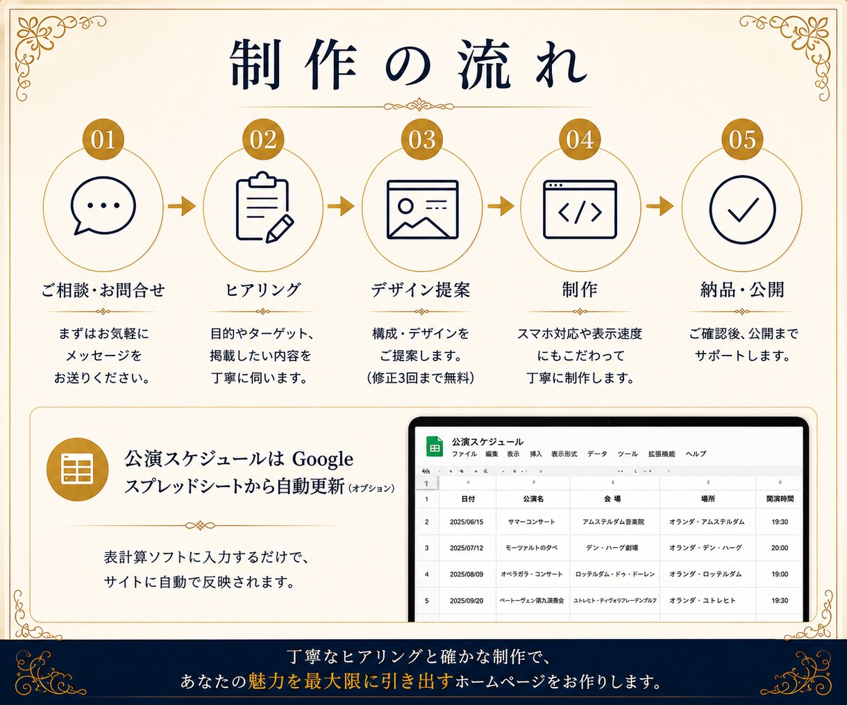 現役声楽家が演奏依頼につながるHPを制作します 演奏家だから分かる「伝わる見せ方」で、あなたの魅力を届けます イメージ3