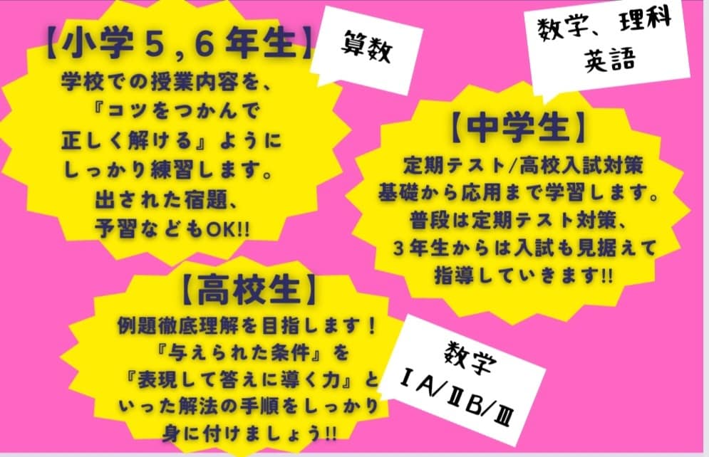 オンラインで数学の授業をします 学生さん(小５～高３)、社会人…数学のコツを伝えたいです‼ イメージ1