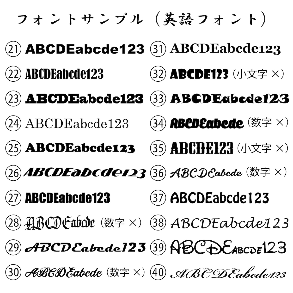フルカラープリントステッカーを作成します 屋外用・防水タイプなので多種多様に活躍します！ イメージ4