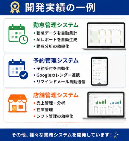 紙・Excel管理を効率化します 手作業の入力・集計・管理業務を自動化します イメージ2