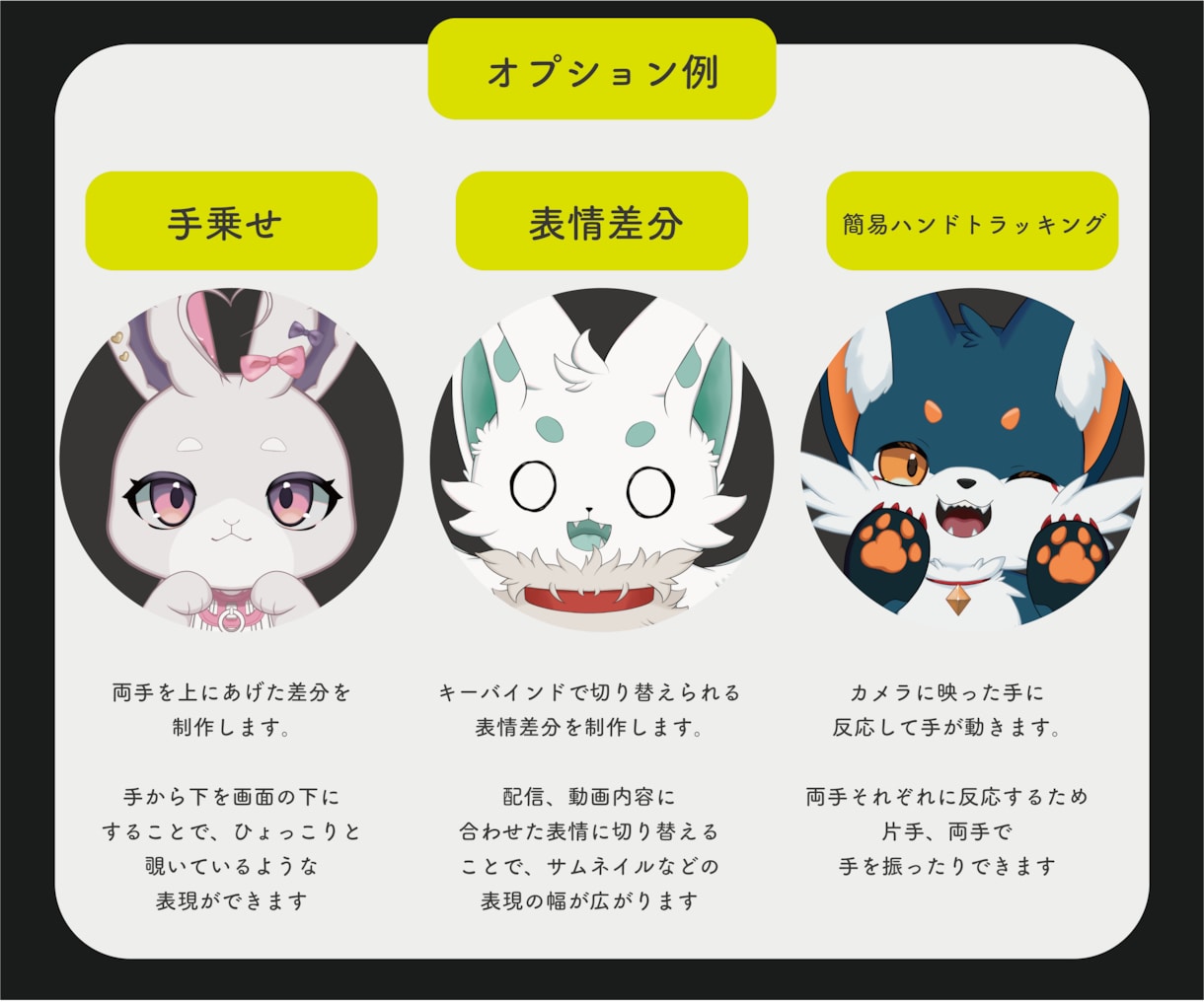ちいさくてかわいいケモノのアバターを制作致します 貴方もちびケモ化してみませんか？ イメージ4