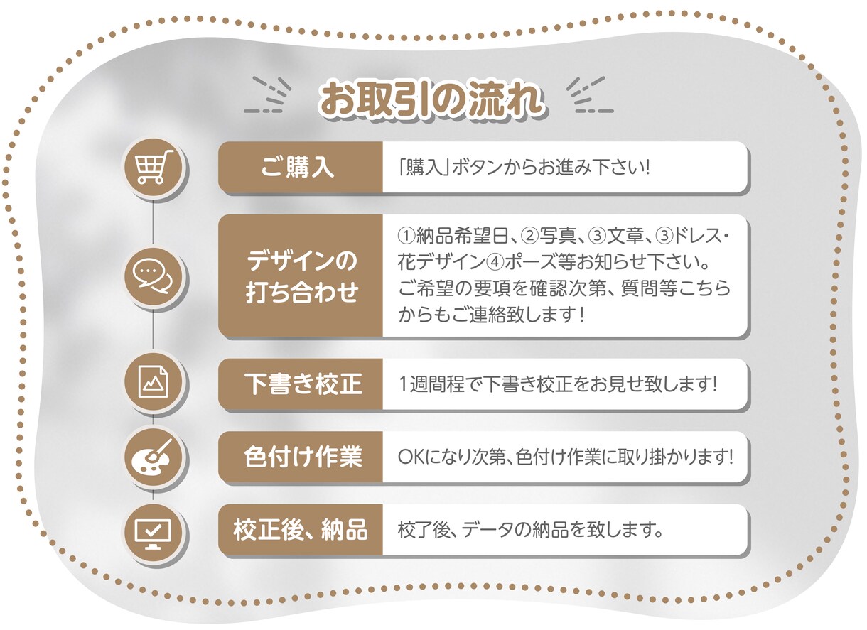 ウェルカムボードの制作承ります 大切な日を一生の思い出としてカタチに残しませんか？ イメージ2