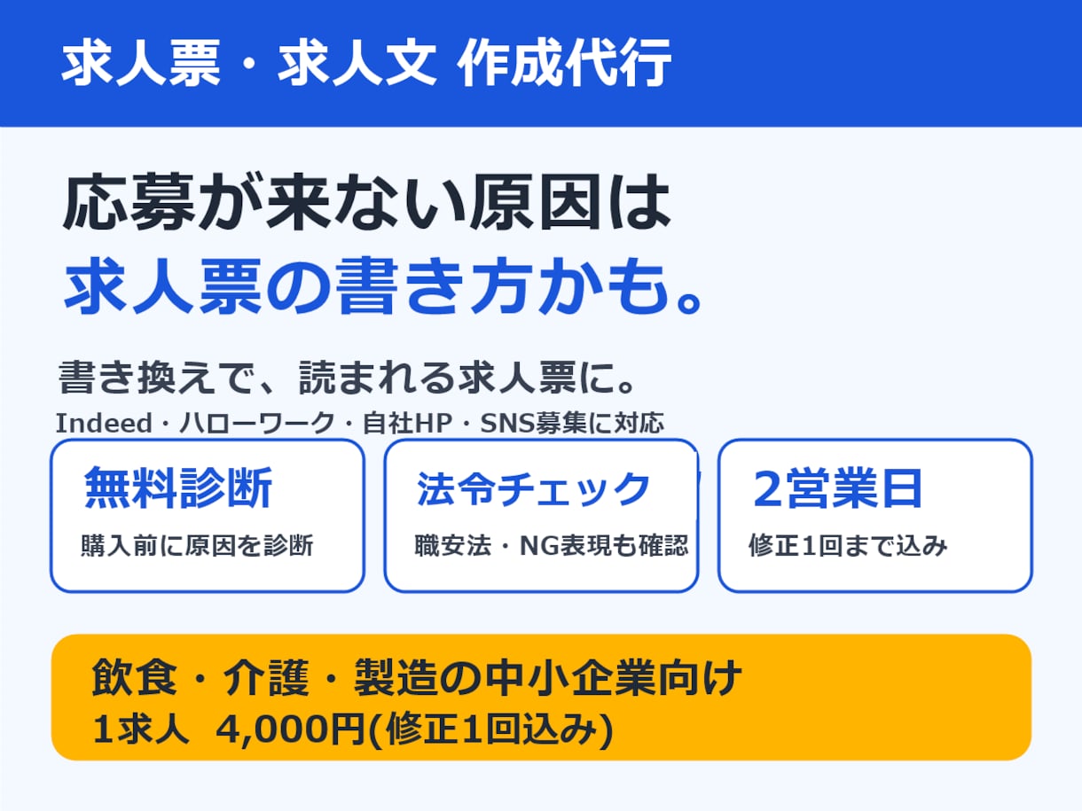 応募が来ない求人票・求人文を書き換えます 無料診断つき｜Indeed・ハローワーク・SNS募集に対応 イメージ1