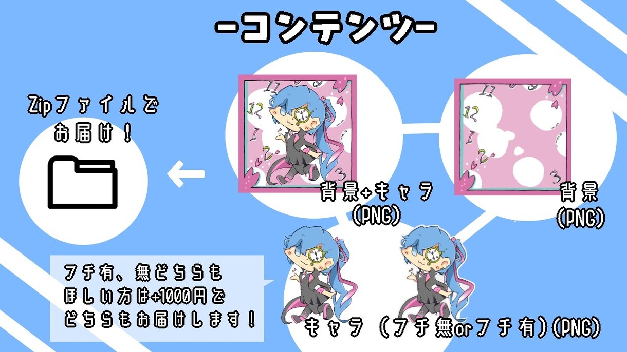 くっきりデフォルメイラスト描きます 商用OK！サムネイルやアイコンにも使えます！ イメージ3