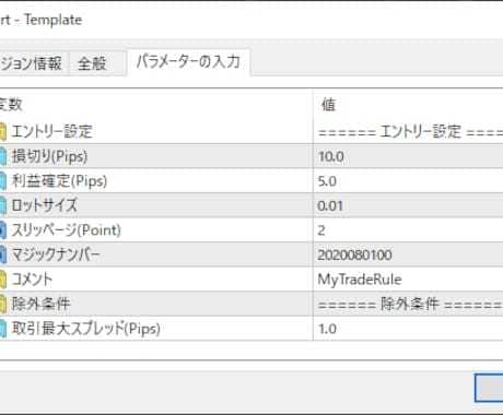 ご希望のEAを格安で作成します あなただけのオリジナルEAを作成します。 イメージ2