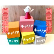 面接対策！あなたの強みを言語化します 人事採用関連10年以上！転職対策のプロがサポートします イメージ3