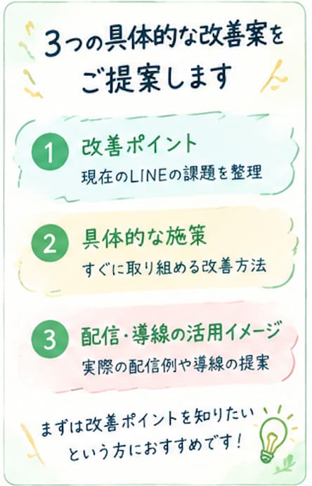 LINE公式アカウントの改善案を3つ提案します LINEを作ったけど活かせていない方へ！ イメージ4