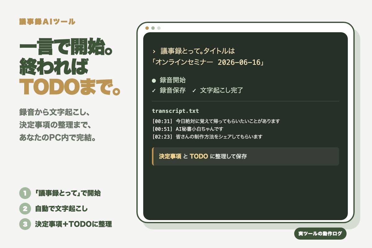 一言で動くあなた専用の議事録AIを作ります 録音から決定事項とTODO整理まで自動化 イメージ1