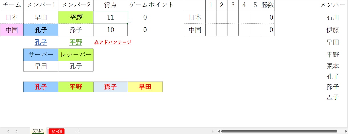 お子様は1000円で提供します スマホアプリで卓球の採点が出来ます。 イメージ7